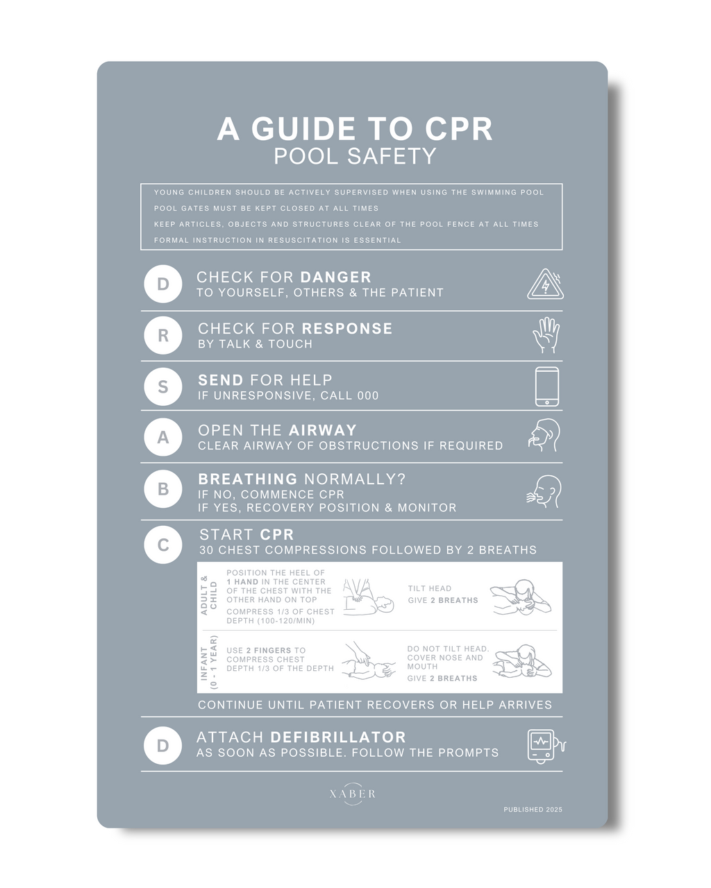 Pool safety CPR Sign Grey - Aluminium 600mm x 400mm