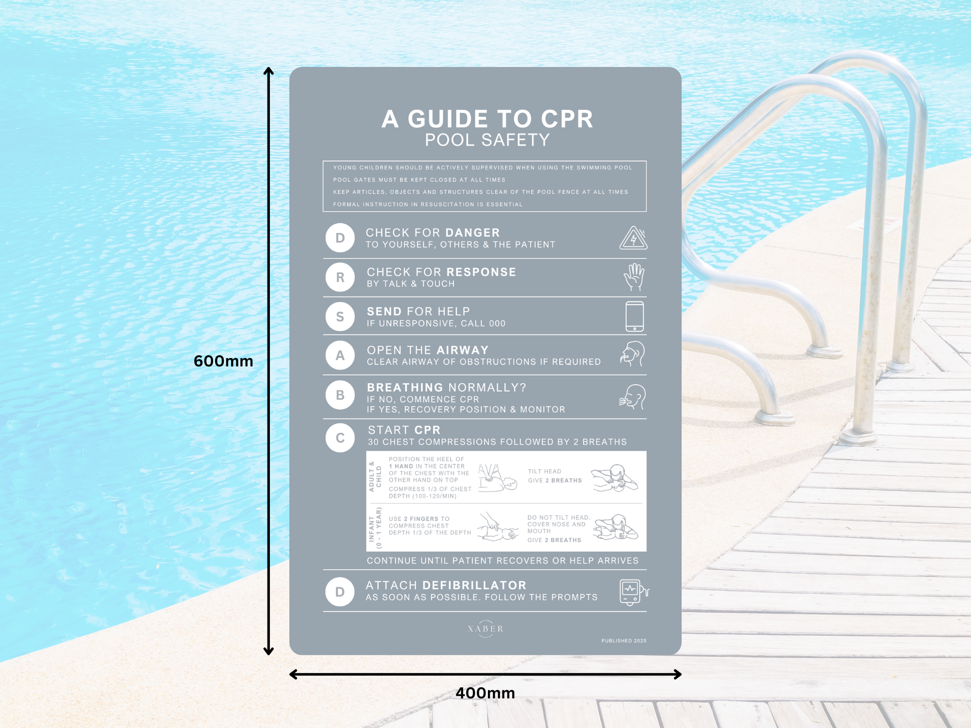 Pool safety CPR Sign Grey - Aluminium 600mm x 400mm