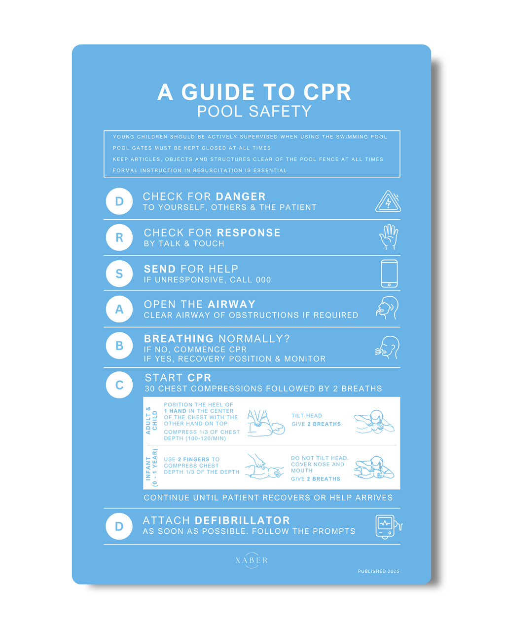 Pool safety CPR Sign Light Blue - 600mm x 400mm